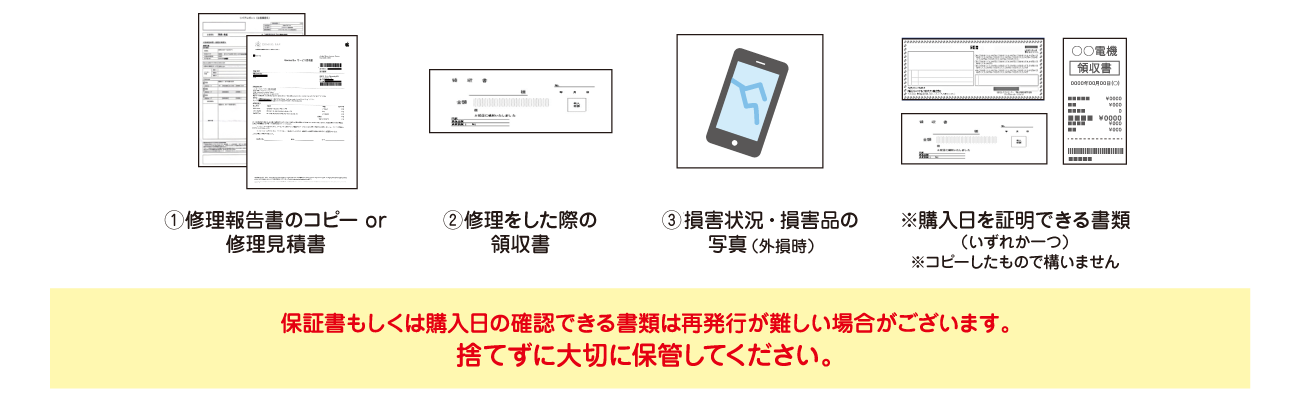 ご申請に必要になる書類データ