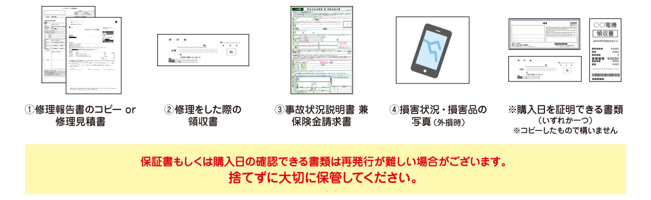 ご申請に必要になる書類